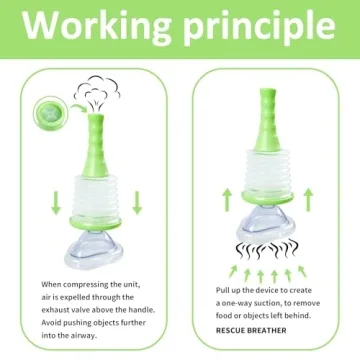 Versatile Portable Choking Rescue Device for All Ages