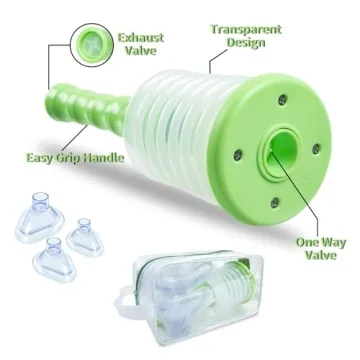 Versatile Portable Choking Rescue Device for All Ages