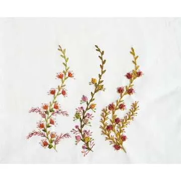 Foolproof Freeform Embroidery: Exploring Your Creativity with Fabric, Threads & Stitches