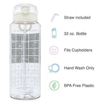 BellyBottle Pregnancy Water Bottle Tracker – Pregnancy Must Haves – Pregnancy Gifts for Expecting Mom – Pregnancy Essentials Nausea Relief – Weekly Stickers + Straw + BPA Free – White