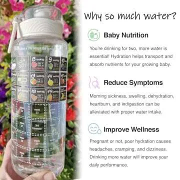BellyBottle Pregnancy Water Bottle Tracker – Pregnancy Must Haves – Pregnancy Gifts for Expecting Mom – Pregnancy Essentials Nausea Relief – Weekly Stickers + Straw + BPA Free – White