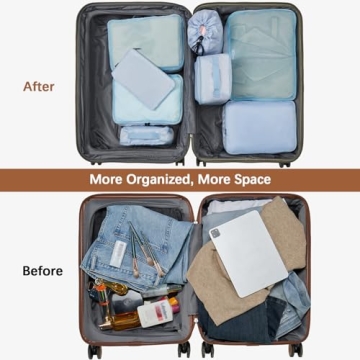 Efficient Packing Cubes Set for All Travelers