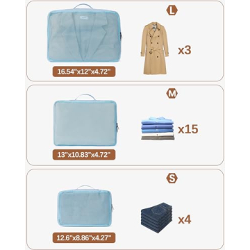 Efficient Packing Cubes Set for All Travelers