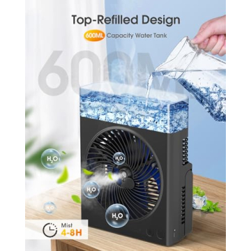 Portable Misting Fan - Rechargeable, USB Powered & Quiet