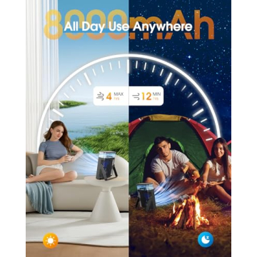 Portable Misting Fan - Rechargeable, USB Powered & Quiet