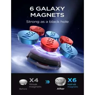 LISEN Magnetic Phone Holder for Car Vent - 2 Pack