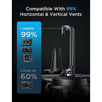 LISEN 2 Pack Magnet for Phone Car Mount Magnetic Phone Holder for Your Car Vent 6 Military Magnets Vent Cell Phone Holder Mount for Car Plate Fit All iPhone 16/15/14/13 Pro Max Plus Samsung S25