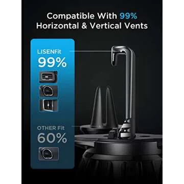 LISEN Magnetic Phone Holder for Car Vent - 2 Pack