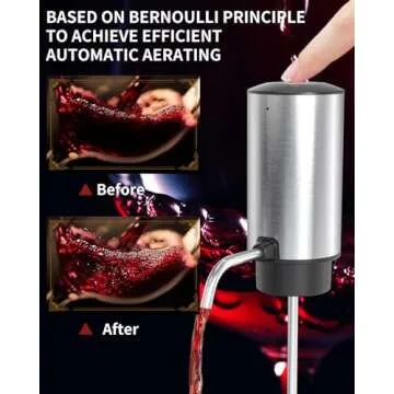 CIRCLE JOY Wine Aerator Electric Wine Aerator Pourer Spout Rechargeable One-touch Wine Decanter with...