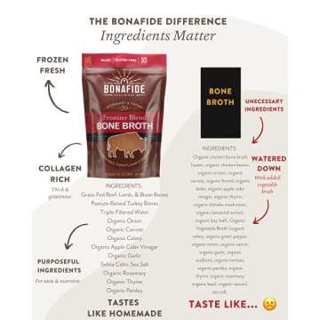 Bonafide Provisions Fresh Frontier Bone Broth, Frozen 24 fl oz – Grass-Fed, Gluten-Free, Paleo, Keto, Whole 30. For Sipping & Cooking, Pack of 6