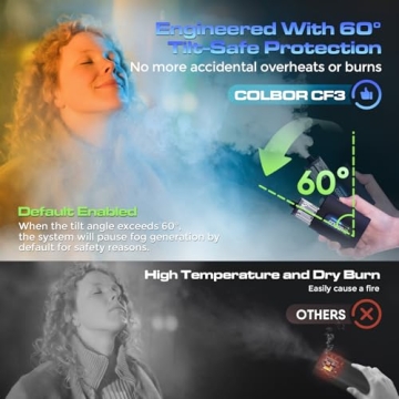 COLBOR CF3 Portable Mini Fog Machine for Parties and Photography