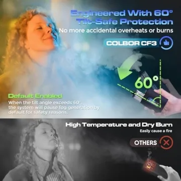 COLBOR CF3 Portable Mini Fog Machine for Parties and Photography