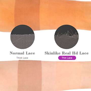 Myshinywigs 5x5 Real HD Lace Closure Skinlike Straight Human Hair Closure Pre Plucked with Baby Hair Brazilian Virgin Thin Invisible 5x5 Lace Closure Serrated Edge 18 Inch Closure Only