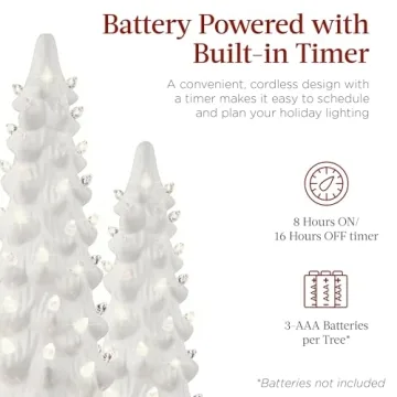 Ceramic Christmas Trees Set - Pre-Lit Tabletop Decor