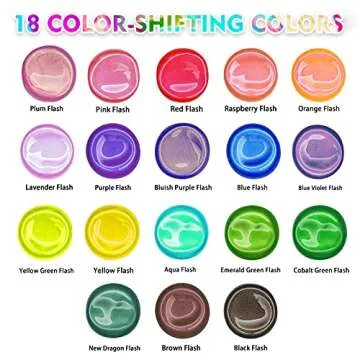 ABEIER Iridescent Acrylic Paint, Set of 18 Chameleon Colors, 2 oz/60ml Bottles, Color-shifting, Non-...