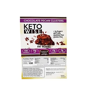 Keto Wise Fat Bombs Chocolate Pecan Cluster 16 Packs
