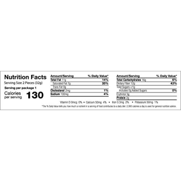 Keto Wise Fat Bombs Chocolate Pecan Cluster 16 Packs