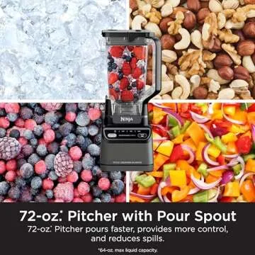 Ninja BR201AMZ Professional Blender 2.0, 1200 Watts, Auto-iQ Program, Total Crushing Blades, 72-oz. Pitcher, 4 Manual Speeds for Smoothies, Shakes, and Frozen Drinks, Dishwasher-Safe Parts, Dark Grey