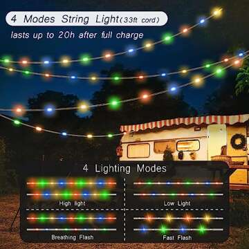 Color String Lights + Camping Lantern Flashlight: 33FT Camping String Lights with 4000mAh Power Bank...