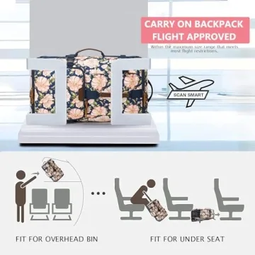 G-FAVOR 40L Carry On Travel Backpack for All Occasions