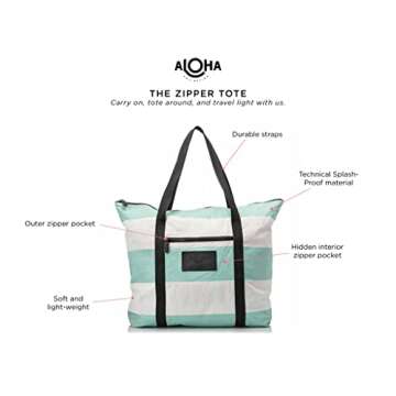 ALOHA Collection Umbrella Stripe Zipper Tote in Pool