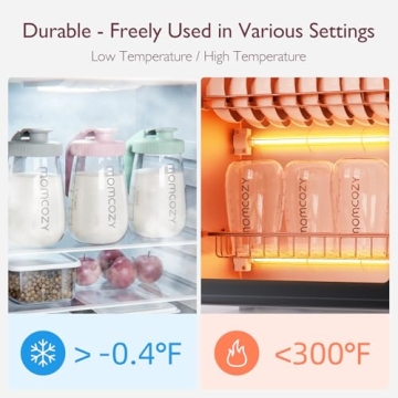 Momcozy Breast Milk Pitcher, Leak-proof Glass Storage