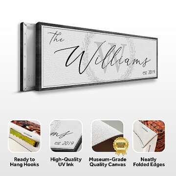 Tailored Canvases Personalized Family Sign - Last Name Signs For Home, Custom Wall Decor Canvas for ...