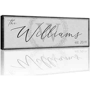 Personalized Family Sign Canvas Art for Home Decor