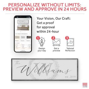 Personalized Family Sign Canvas Art for Home Decor