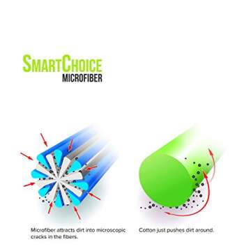 Arkwright Microfiber Cleaning Cloths - (Pack of 12) Lint & Streak-Free Drying Wash Towels, 320 GSM Super Absorbent & Quick Dry, Perfect Cleaner for Car, Glass, and Window, 12 x 12 in, Blue