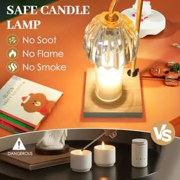 YIEELOG Candle Warmer Lamp with Timer, Dimmable Candle Melter Lamp for Small & Large Jar Candles, Top Down Electric Melting Lamp, Vintage Candle Heater Light for Scented Candles(Amber)