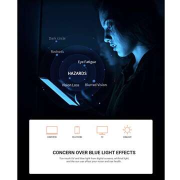 GUZTAG Blue Light Blocking Glasses Men Computer Gaming Square Semi Rim Glasses for Men/Women - Anti Eyestrain