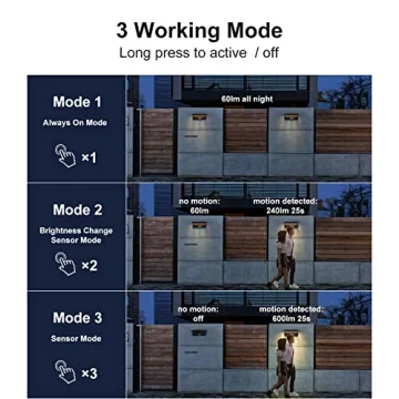 DAWALIGHT Solar Outdoor Wall Light with Motion Sensor