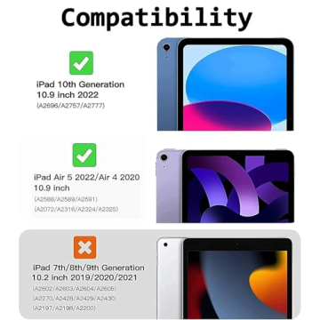 Durable LTROP Kids Case for iPad 10th Gen - Light Weight