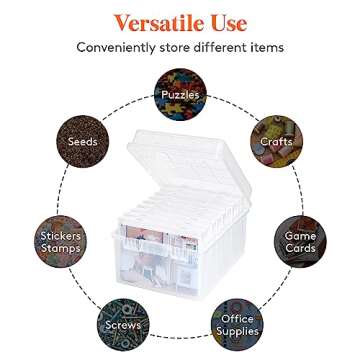 Lifewit Photo Storage Box 5x7 Photo Case, 9 Inner Photo Keeper, Clear Photo Boxes Storage, Seed Orga...