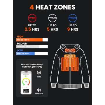 Venture Heat Men's Heated Jacket with Battery Included - 12V MAX Self Warming Parka Coat, Down Ski J...