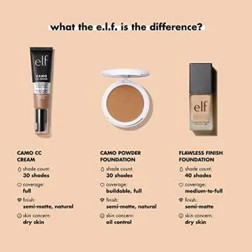 e.l.f. Flawless Satin Foundation, Lightweight & Medium Coverage, Semi-Matte Finish, Vegan & Cruelty-Free, Cashew, 0.68 Fl Oz (20mL)