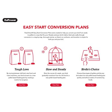 ZuPreem Natural Bird Food Pellets for Parrots & Conures