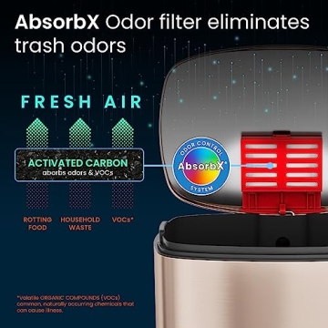 iTouchless 13.2 Gallon Step Kitchen Trash Can with Odor Filter