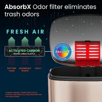 iTouchless 13.2 Gallon Step Kitchen Trash Can with Odor Filter