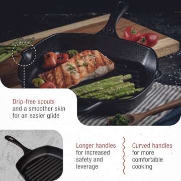 Victoria Cast Iron Grill Pan - Perfect for Grilling