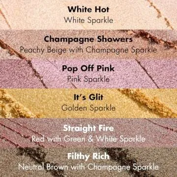 e.l.f. Fine As Fleck Glitter Eyeshadow, Long-Lasting Sheer Eye Makeup With A Shimmer Finish, Smooth Formula, Vegan & Cruelty-Free, Champagne Showers