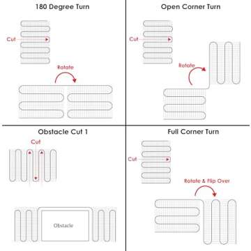 HeatTech Electric Radiant Floor Heating Mat Kit System 120V, Radiant Floor Heat Heating Mat System w/AUBE 7-day Programmable Floor Sensing Thermostat w/Floor Sensor for Bathroom Tile Stone