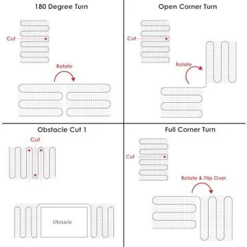 HeatTech Electric Radiant Floor Heating Mat Kit System 120V, Radiant Floor Heat Heating Mat System w/AUBE 7-day Programmable Floor Sensing Thermostat w/Floor Sensor for Bathroom Tile Stone