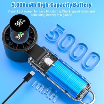 4 in 1 Portable Handheld Fan with Powerful 10000RPM