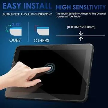 【2-PACK】DETUOSI Screen Protector for Amazon Kindle All-New Fire 7 / Fire 7 Kids (12th Generation, 2022) 7.0-inch, Ultra-Clear/Case-Friendly/Touch Sensitive/Bubble Free/Anti-Scratch Tempered Glass Mica