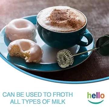 MATCHA DNA HELLO Milk Frother for Lattes and Coffee