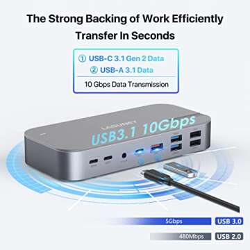 Lasuney USB C Hub with Ethernet and 4K HDMI Output