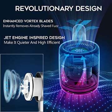 Fabric Shaver Lint Remover Clothes and Furniture - 5 Speeds - Removes Fuzz and Pilling - Bonus Lint Roller - Mugensa Mach5