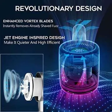 Fabric Shaver Lint Remover Clothes and Furniture - 5 Speeds - Removes Fuzz and Pilling - Bonus Lint Roller - Mugensa Mach5